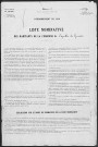 CAPELLE_LES_GRANDS 1936