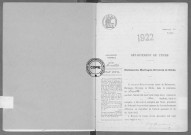NMD (1922)