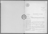 NMD (1915)