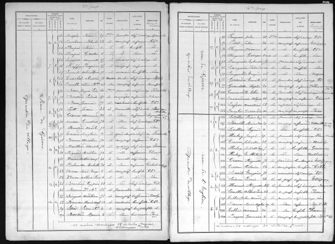 CHAUVINCOURT 1896