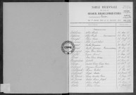 Tables (1903-1912)