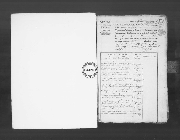 Tables (1792-1902)