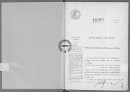 NMD (1922)