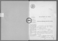 NMD (1916)