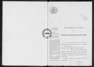 NMD (1915)