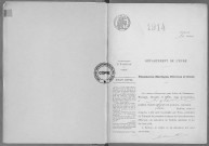 NMD (1914)