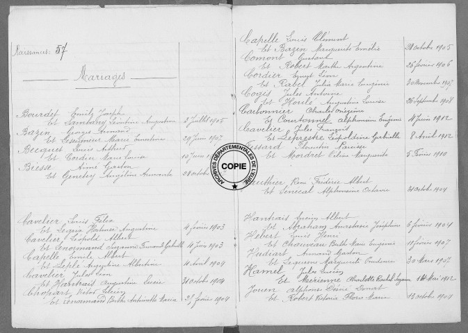 Tables (1903-1912)