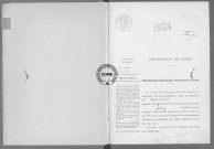 NMD (1924)