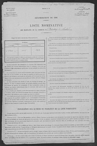 BOISSEY_LE_CHATEL 1906