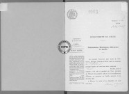 NMD (1903-1910)