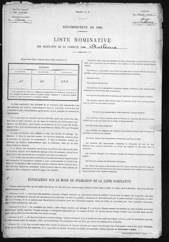 AUTHIEUX(LES) 1906