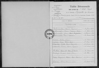 Tables (1923-1932)