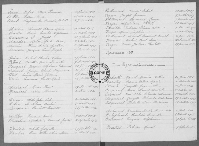 Tables (1913-1922)