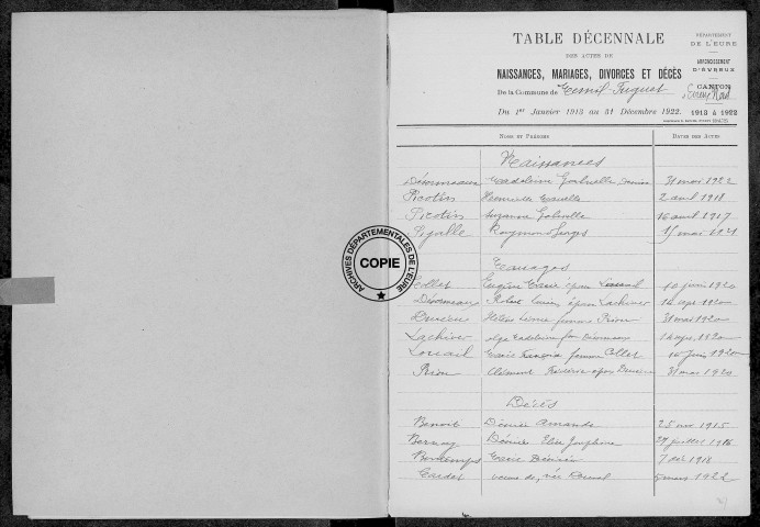 Tables (1913-1922)