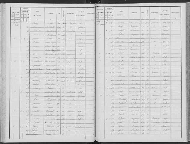 MALOUY 1891