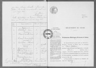 NMD (1924)