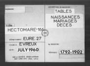 Tables (1792-1902)