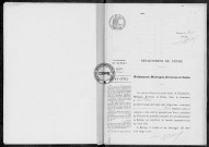 NMD (1922)