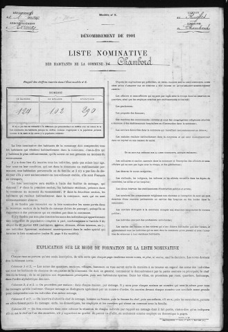 CHAMBORD 1901