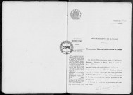 NMD (1913)