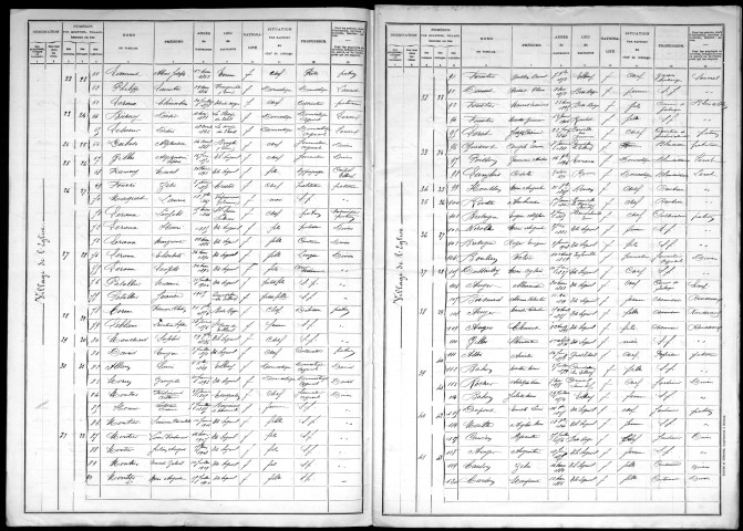 THUIT_SIGNOL 1911