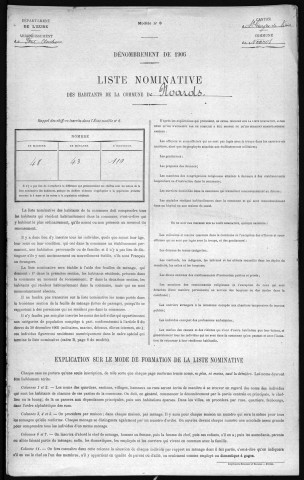 NOARDS 1906