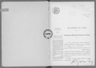 NMD (1915)