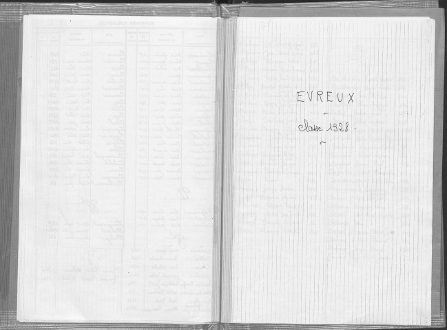 Evreux. Répertoire alphabétique (1928)