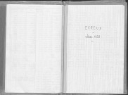 Evreux. Répertoire alphabétique (1928)