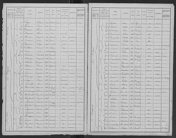 BOSBENARD_COMMIN 1906