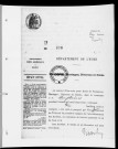 NMD (1913)