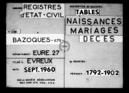 Tables (1792-1902)