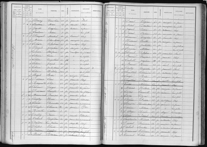 CHAMPIGNOLLES 1891