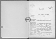 NMD (1925)