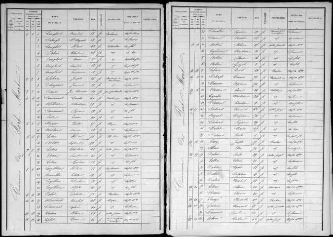 PORT_MORT 1891