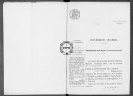 NMD (1912)