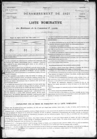 PERRUEL 1921