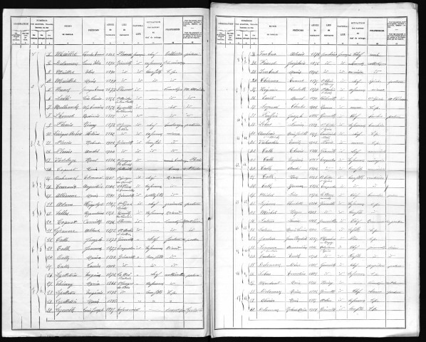 GIVERVILLE 1911
