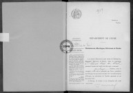 NMD (1917)