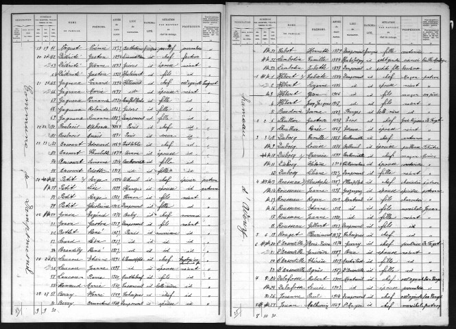 DAMPSMESNIL 1926