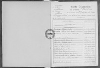 Tables (1923-1932)