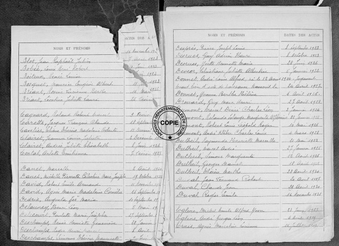 Tables (1923-1932)