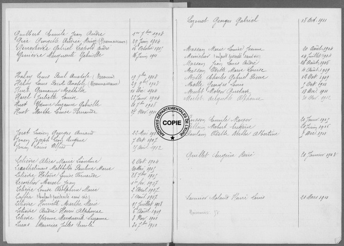 Tables (1903-1912)
