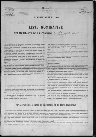 DAMPSMESNIL 1936