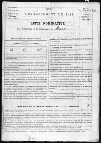 MARTOT 1921