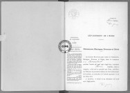 NMD (1925)