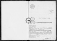 NMD (1919)