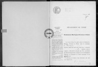 NMD (1922)