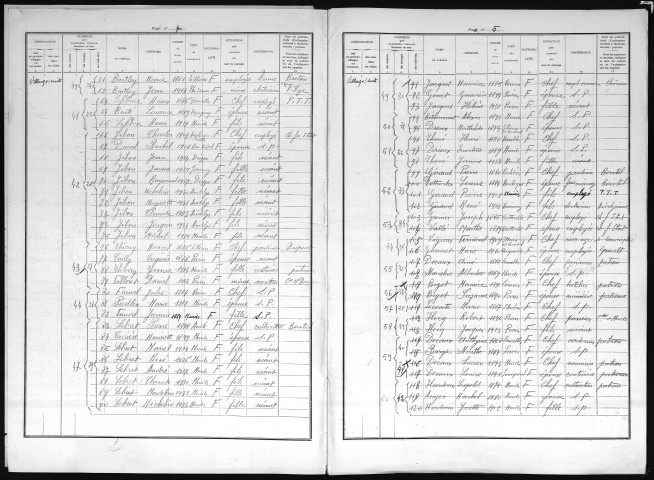 MUIDS 1936