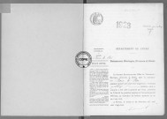 NMD (1923)